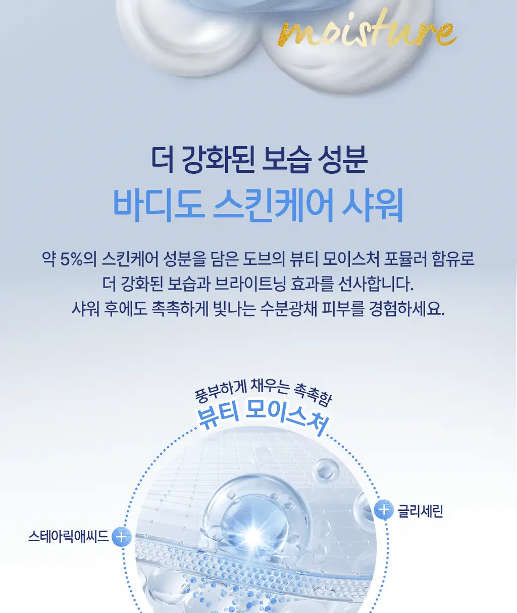 [NEW] 도브 모이스처 포밍 바디워시 2종 (딥 모이스처/브라이트닝) 상세페이지 16